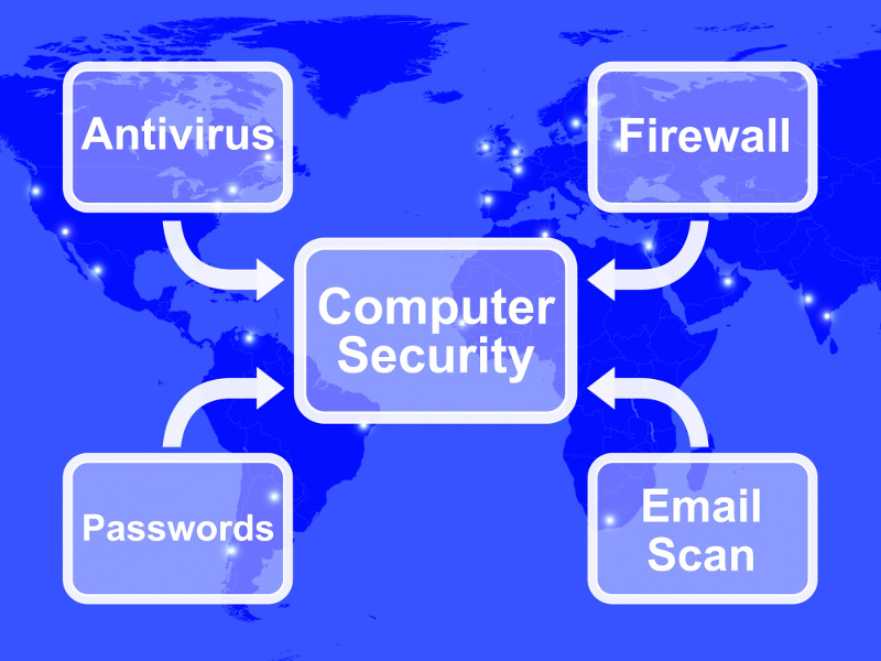 ¿Cómo se pueden proteger los virus y el malware?