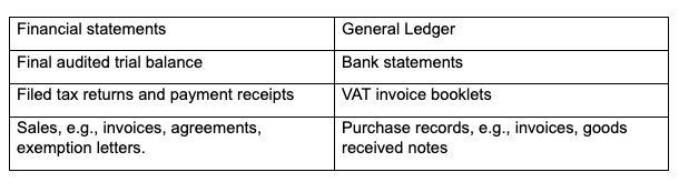 Docs for tax audit