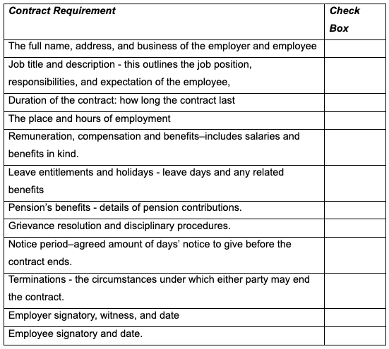 Employment contract